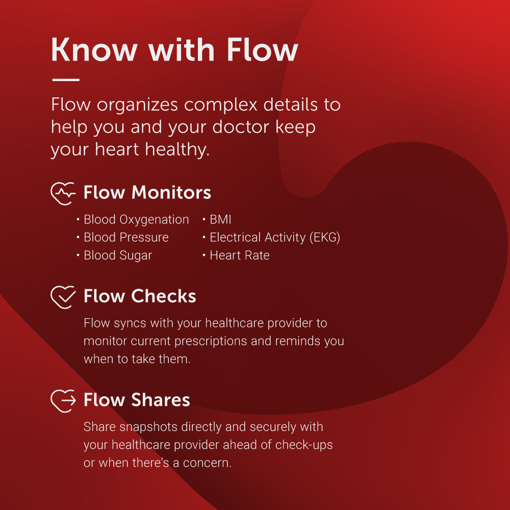 Flow_Communication_Patient