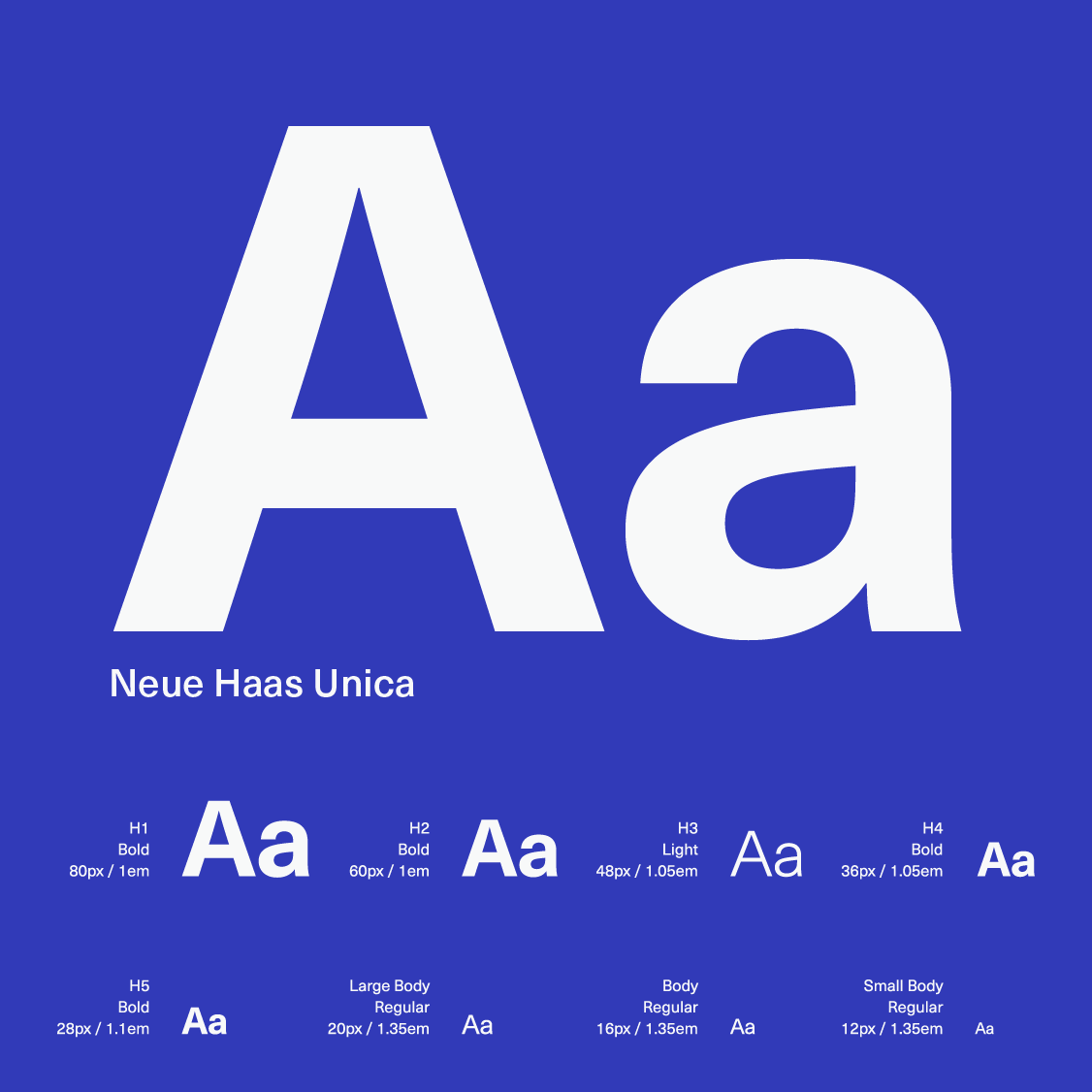 CenturyPharmaceuticalsInc_FontFamily_Sizes